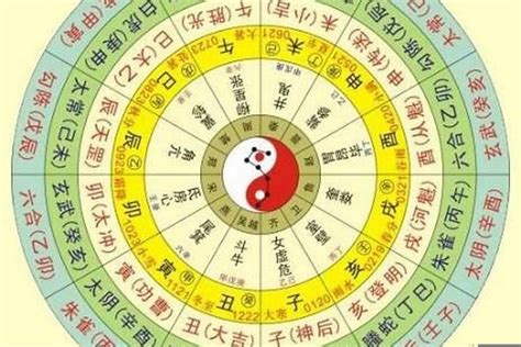 生日算命|八字测算,生辰八字查询,八字测试免费算命